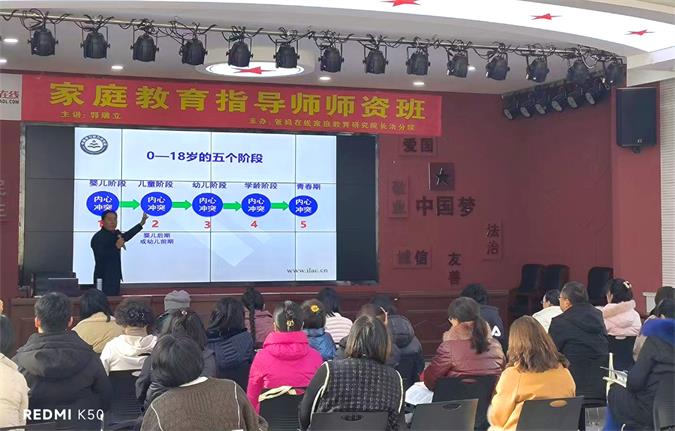 文尊教育家庭教育指导师培训-长治站圆满结束(图2)