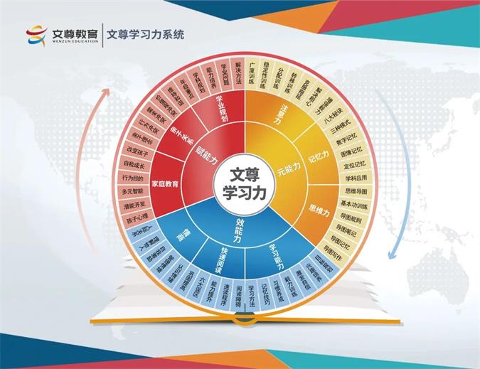 2024全国中小学学习力发展论坛精彩回顾(图15)
