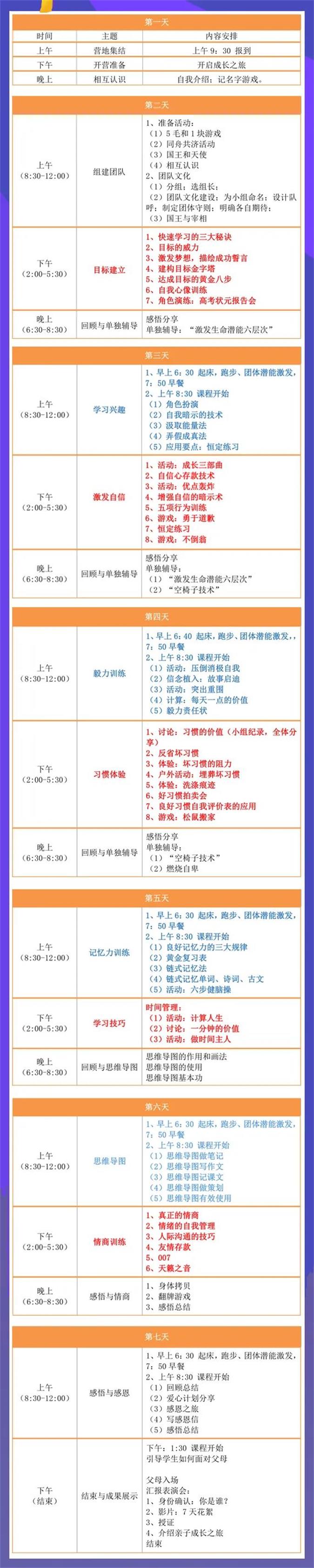 2024夏令营丨文尊【学习力训练营精英班】火热招生中(图9)