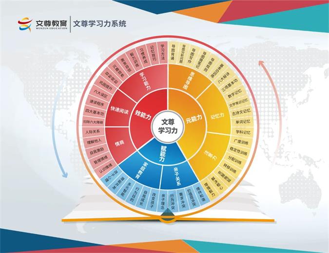 文尊618倾情回馈，万元大礼免费送！先到先得，送完即止(图3)
