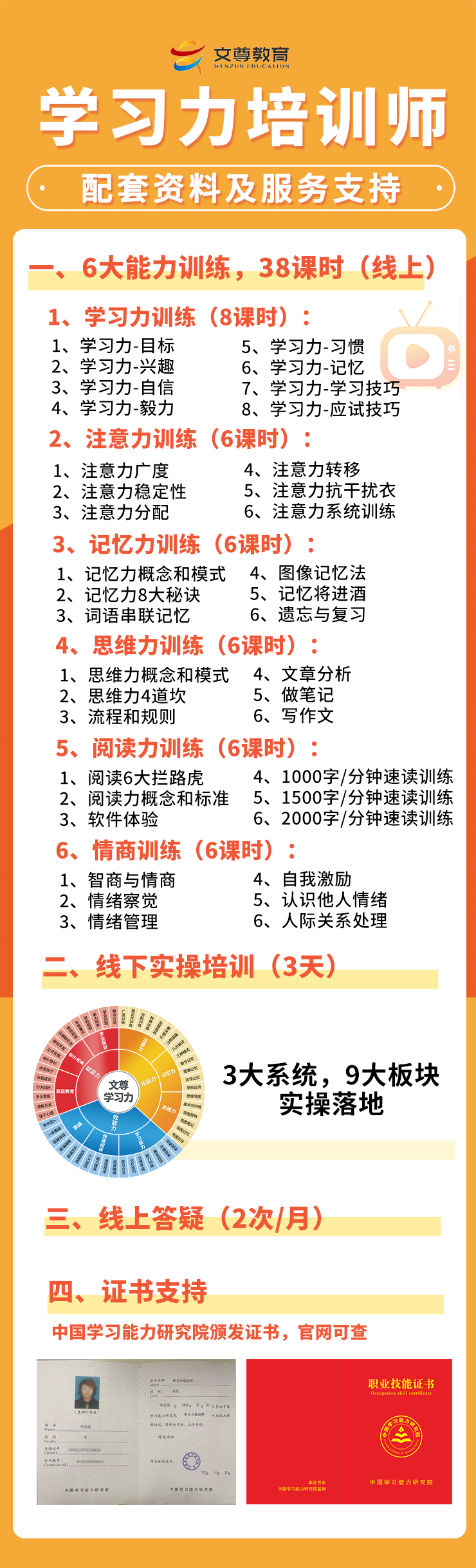 学习力培训师为大家揭秘有效学习策略与常见误(图1)
